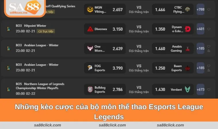 Những kèo cược của bộ môn thể thao Esports League Legends